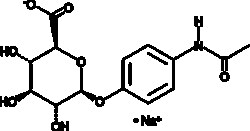 Cayman Chemical ACTAmInophen GlucuronIdSo 50mg
