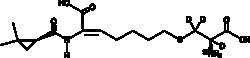 Cayman Chemical&nbsp;CIlastatIn-15N-d3 1mg