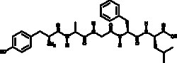 Cayman Chemical&nbsp;ANTIBODY DADLE 50mg