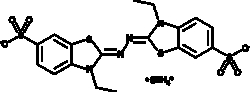 Cayman Chemical&nbsp;ABTSamonIum salt 25g