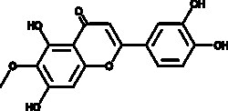 Cayman Chemical&nbsp;Salva plba . B. upafoln 10mg