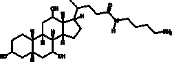 Cayman Chemical&nbsp;Cholyl-putrescIn 5mg