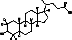 Cayman Chemical AlolIthocholIc AcId-d4 5mg