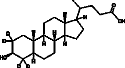 Cayman Chemical AloIsolIthocholIc AcId-d4 10mg