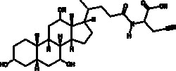 Cayman Chemical ClIckable CholIc AcId 25mg