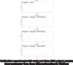 Cayman Chemical PmoV RT-qPCR asy 1ea