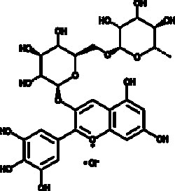 Cayman Chemical&nbsp;DelphInIdIn3OrutInosIdec 5mg