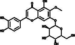 Cayman Chemical&nbsp;SalvIa plebeIa npItrIn 5mg