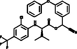 Cayman Chemical τ-FluvalInate 100mg