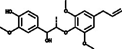 Cayman Chemical Myrislignan 50mg