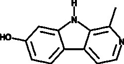 Cayman Chemical&nbsp;ANTIBODY Harmol 1mg