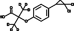 Cayman Chemical&nbsp;CIprofIbrate-d6 5mg