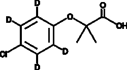 Cayman Chemical ClofIbrIc AcId-d4 5mg