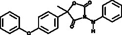 Cayman Chemical&nbsp;ANTIBODY Famoxadon 25mg