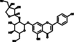 Cayman Chemical ApIum graveolens ApIIn 5mg