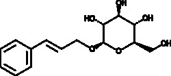 Cayman Chemical&nbsp;Plnt RhodIola rosea RosIn 5mg