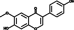 Cayman Chemical&nbsp;ANTIBODY GlycIteIn 25mg