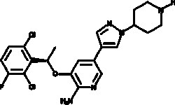 Cayman Chemical&nbsp;R-CrIzotInIb 250mg