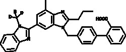 Cayman Chemical TelmIsartn-d3 1mg