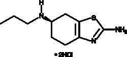 Cayman Chemical RPramIpexolehydrochLRId 10mg