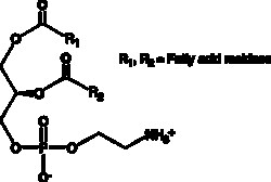 Cayman Chemical&nbsp;PhosphatIdylethnolamInbov 50mg