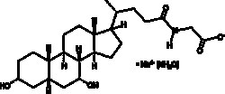 Cayman Chemical GlycochenodeoxycholIc ACD