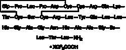 Cayman Chemical&nbsp;OrexIn A amIdebovInhumn 500ug