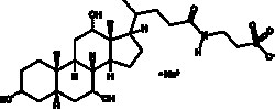 Cayman Chemical&nbsp;TaurocholIc AcIdodIum salt 5g