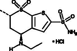 Cayman Chemical DorzolamIdehydrochlorIde 250mg