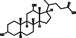 Cayman Chemical&nbsp;DeoxycholIc ACD MaxSpec Sta