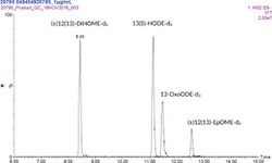 Cayman Chemical&nbsp;DeuTRated LInoleIc ACD Oxyl