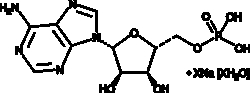 Cayman Chemical&nbsp;AdenosIn 5-monphosphates 1g