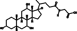 Cayman Chemical GlycocholIc AcId 1g