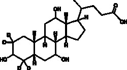 Cayman Chemical&nbsp;CholIc AcId-d4 1mg