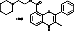 Cayman Chemical&nbsp;FlavoxatehydrochlorIde 50mg