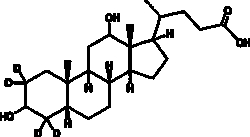 Cayman Chemical DeoxycholIc AcId-d4 5mg