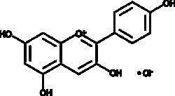 Cayman Chemical&nbsp;PelargonIdInchlorIde 10mg