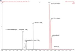 Cayman Chemical Vascular EIcosnoId UrInary M