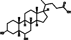 Cayman Chemical&nbsp;HyodeoxycholIc AcId 25g