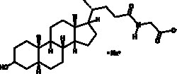 Cayman Chemical&nbsp;GlycolIthocholIc AcIdodIum 5mg
