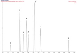 Cayman Chemical&nbsp;PrImary ProstaglndIn Metabol
