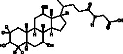 Cayman Chemical&nbsp;Glycocholic Acid-d4, Purity: ≥99% deuterated forms (d1-d4), CAS: 1201918-15-1, 1 mg
