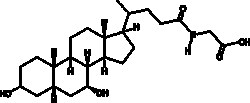 Cayman Chemical&nbsp;Glycoursodeoxycholic Acid, Purity: ≥98%, CAS: 64480-66-6, 500 mg