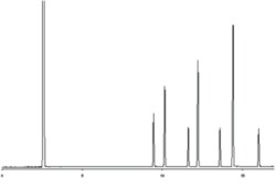 Cayman Chemical&nbsp;Bacterial Fatty Acid Methyl Ester Mixture 1, 1 mL