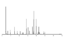 Cayman Chemical&nbsp;Comprehensive Fatty Acid Methyl Ester Mixture 3, 1 mL