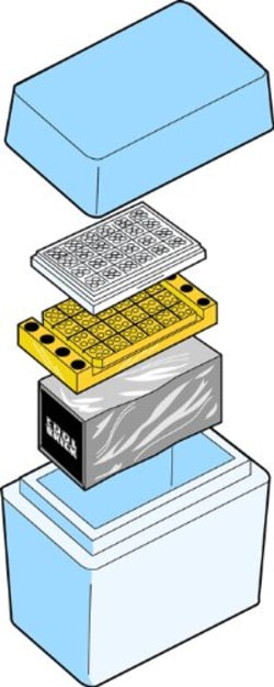 Electron Microscopy Sciences CoolSafe Bench Top Cooling System for 1.5