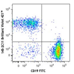 Biolegend Brilliant Violet 421 anti-mouse CD3ε, Quantity: Each of 1