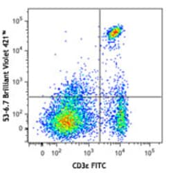 Biolegend Brilliant Violet 421 anti-mouse CD8a, Quantity: Each of 1