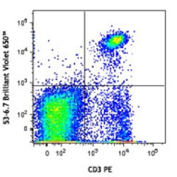 Biolegend Brilliant Violet 650 anti-mouse CD8a, Quantity: Each of 1