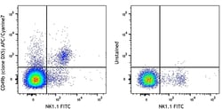 Biolegend APC/Cyanine7 anti-mouse CD49b (pan-NK cells), Quantity: Each